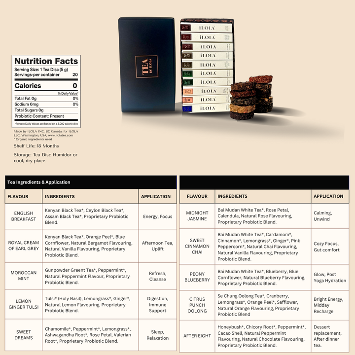 Best Selling | 10-Pack Sampler Set