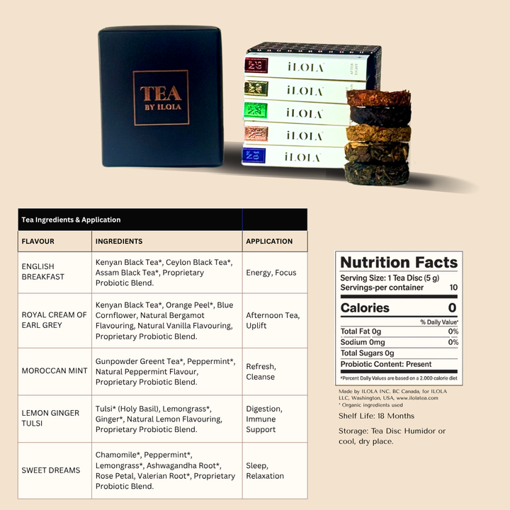 Best Selling | 5-Pack Sampler: Tea’s First Impression