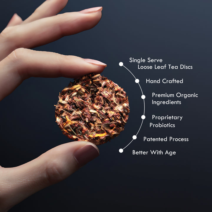 Best Selling | 5-Pack Sampler: Tea’s First Impression
